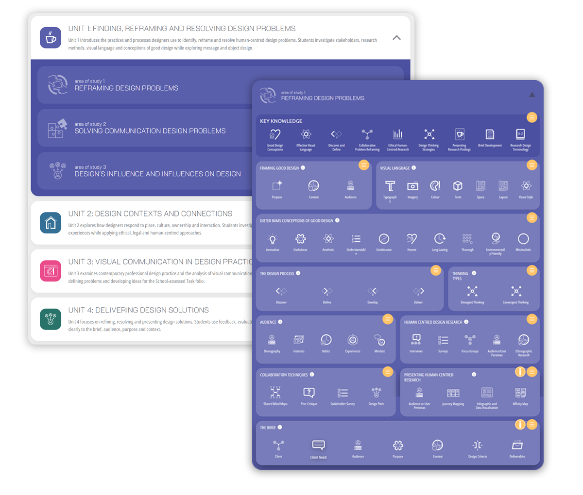 CheatsheetPro VCE Student Resource preview
